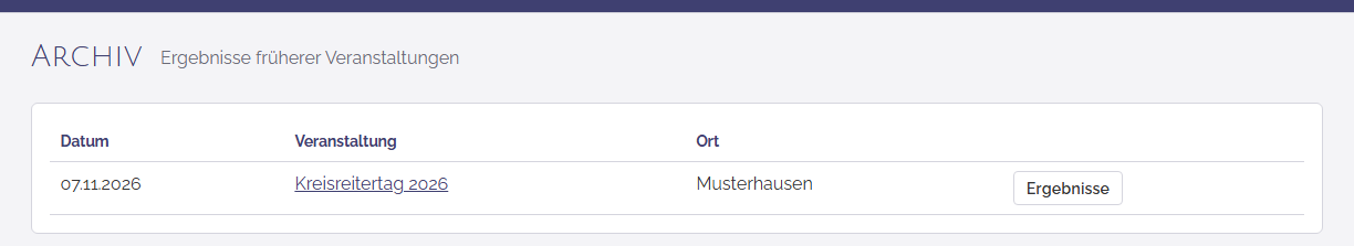 Das Archiv listet alle Veranstaltungen mit veröffentlichten Ergebnissen.