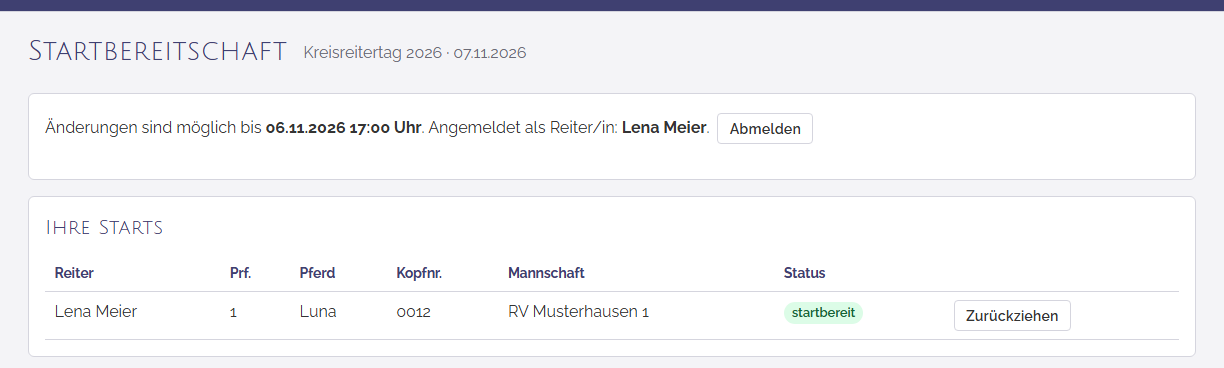 Ansicht einer Reiterin: nur die eigenen Starts.